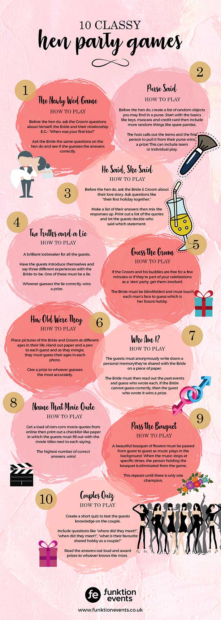 Party Games For Hen Do