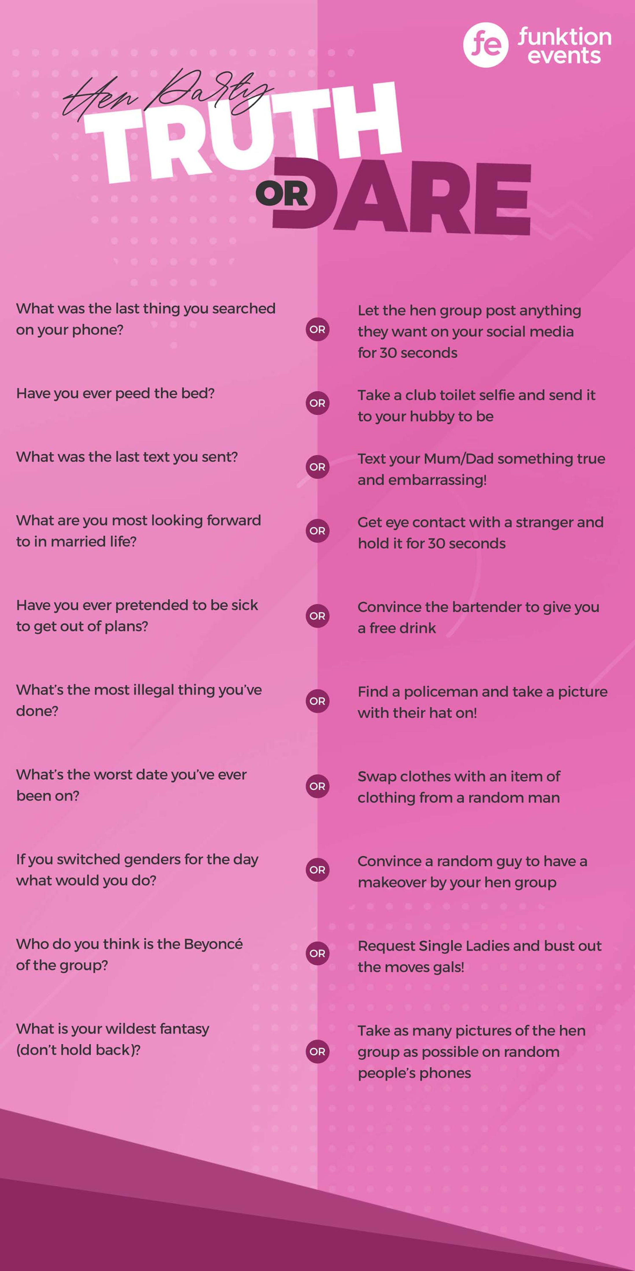 Hen Party Truth or Dare Questions for Bachelorettes pic